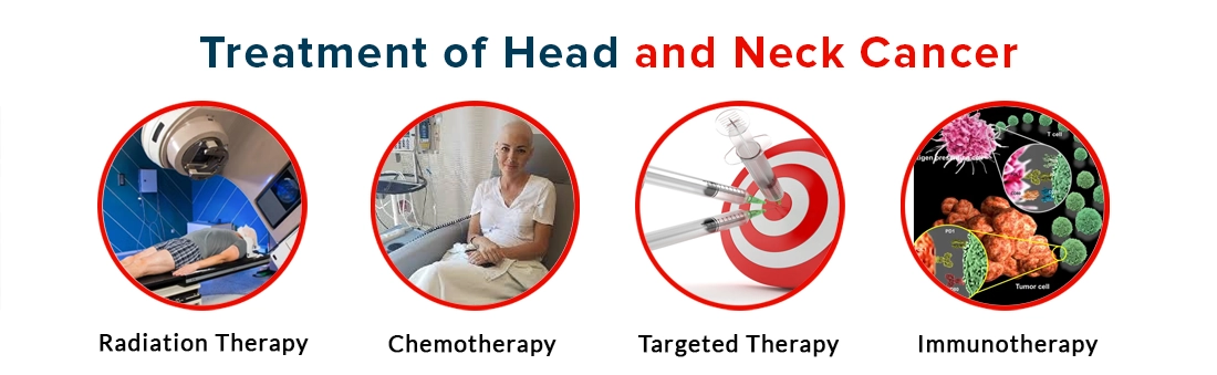 Treatment of Head and Neck Cancer